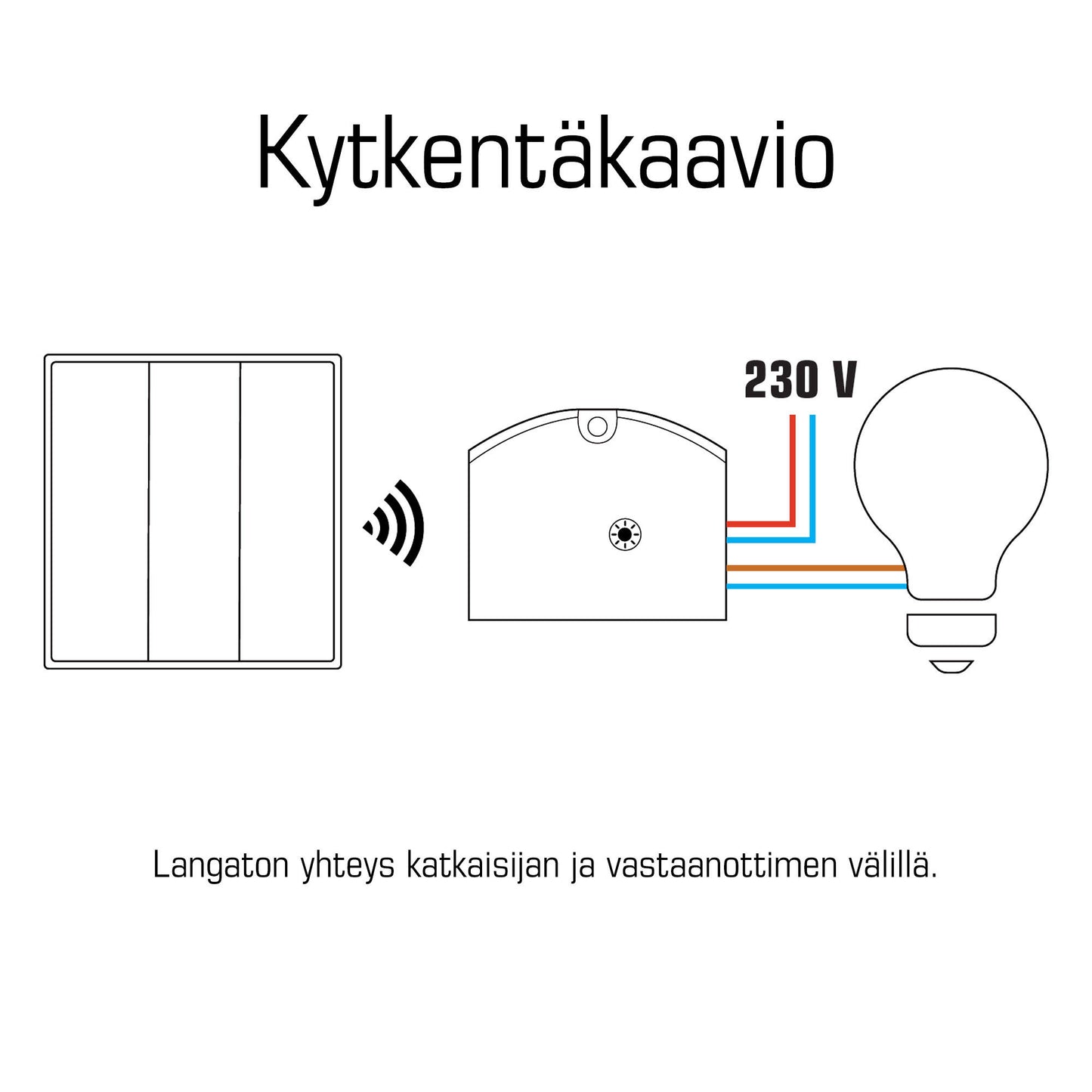 Hehq wireless wall switch 3-piece