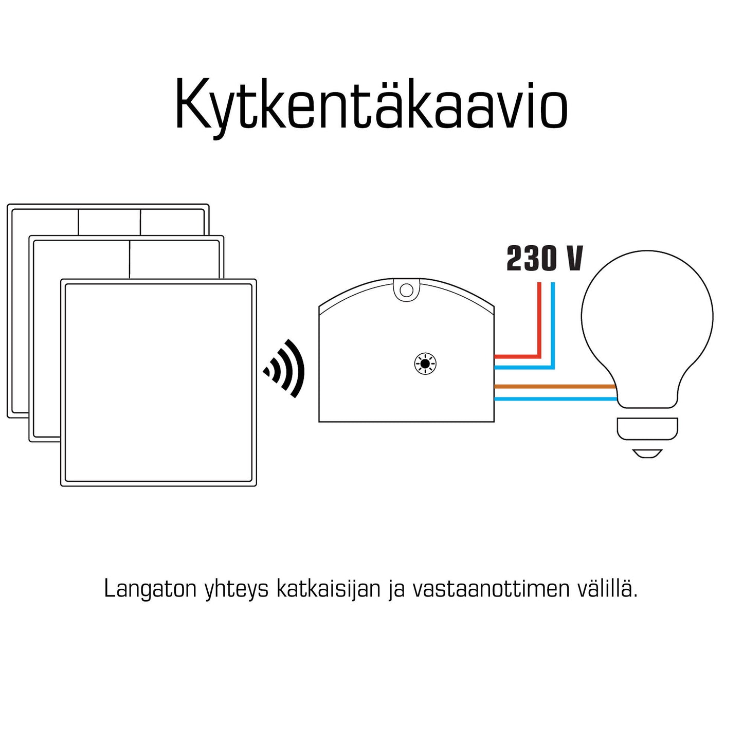 Hehq langaton valaistuksen ohjausyksikkö